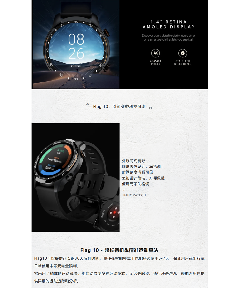 INNOVATECH携eSIM新技术，共创智能穿戴新纪元_01.png